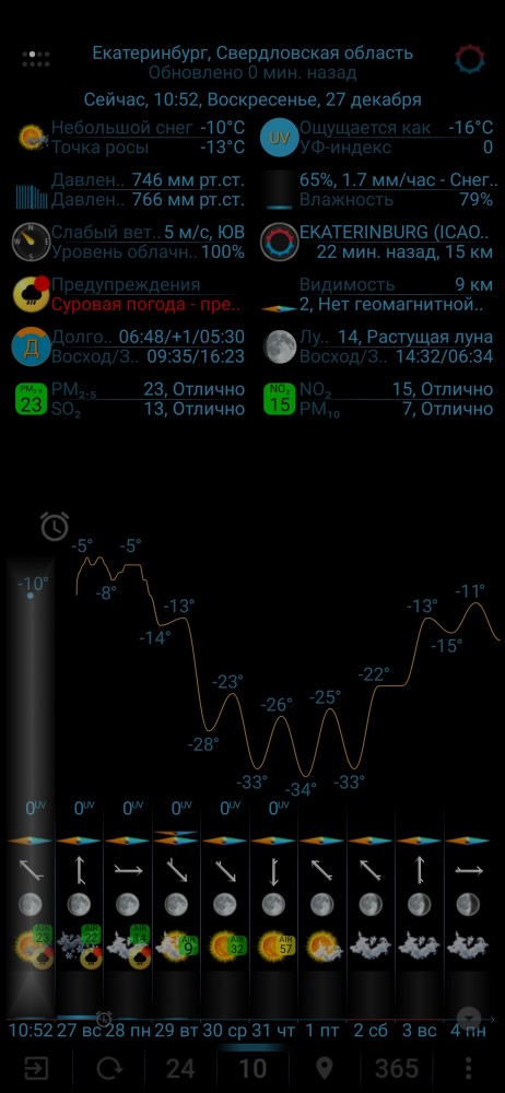 Ну вот и зимушка зима