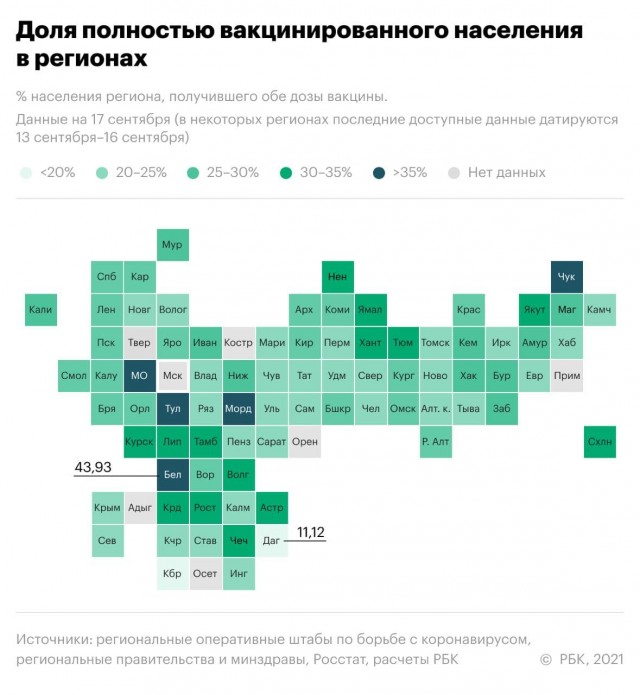 Пандемия. Коронавирус. Россия и мир. Последняя информация. Часть 24