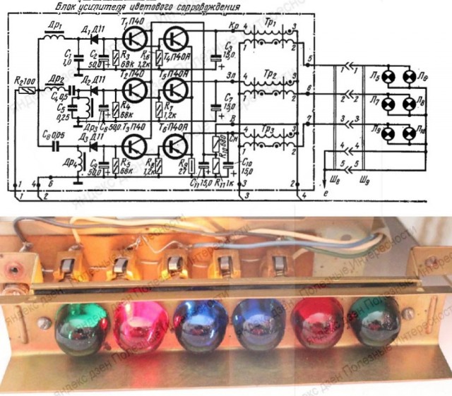 Радиоаппаратура, которую СССР делал лучше всех в мире