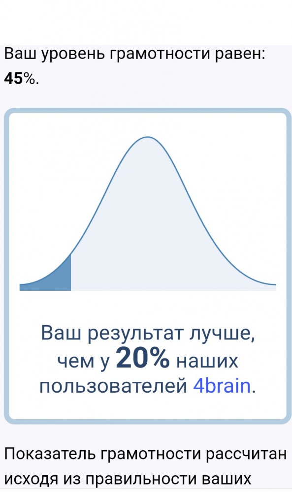 Тест на грамматику