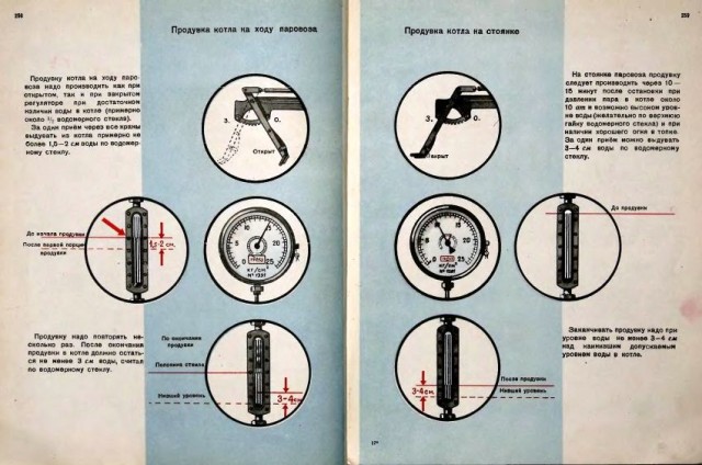 Пособие машинисту паровоза