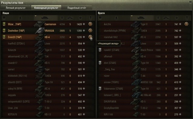 Wargaming 3
