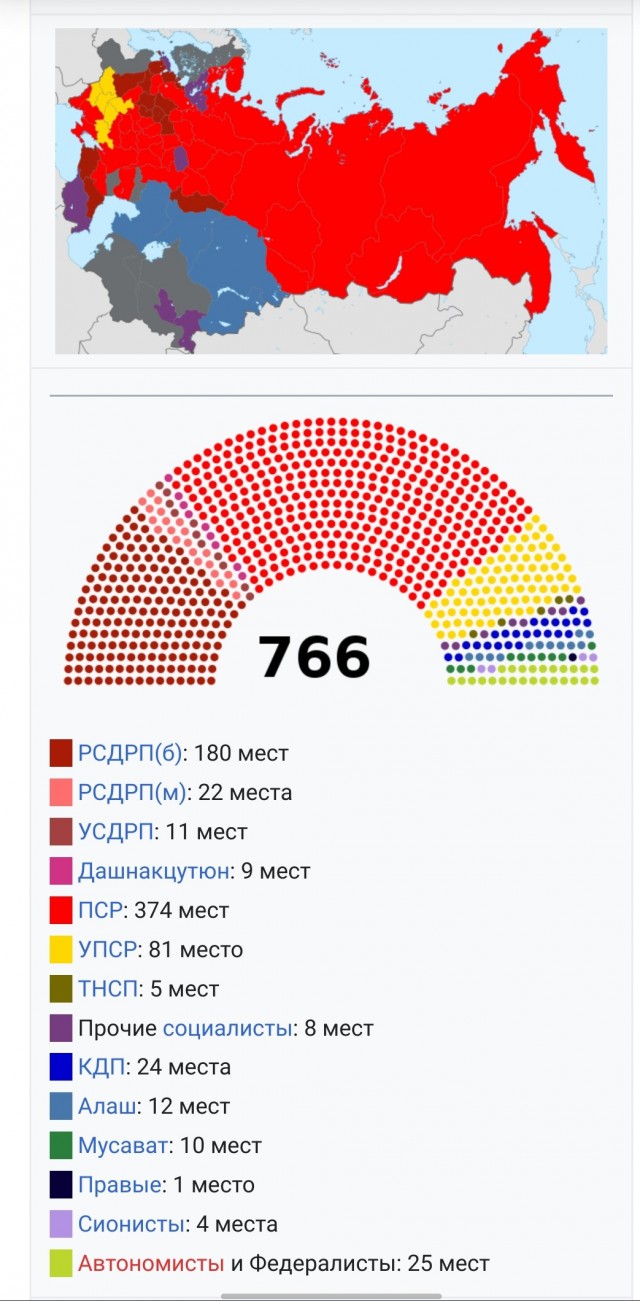Почему Наполеон напал на Москву, а не на Санкт-Петербург?