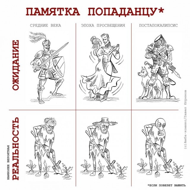Смогли бы вы захватить власть в Средневековом городе, оказавшись там с современным оружием?