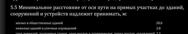 Октябрь