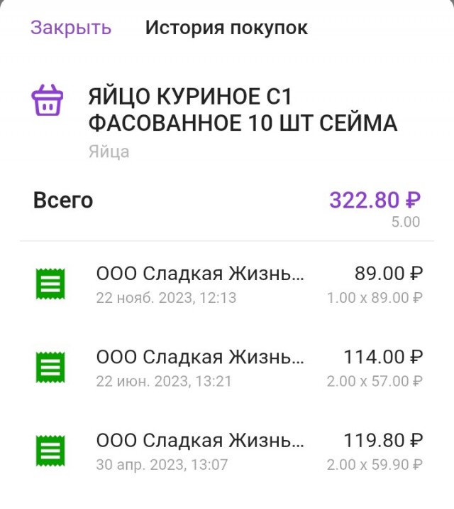 Краснов поручил проверить факты необоснованного завышения цен на куриные яйца в России и принять меры