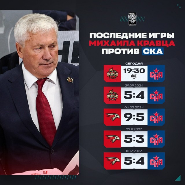 Веселее вы в хоккее* (2)