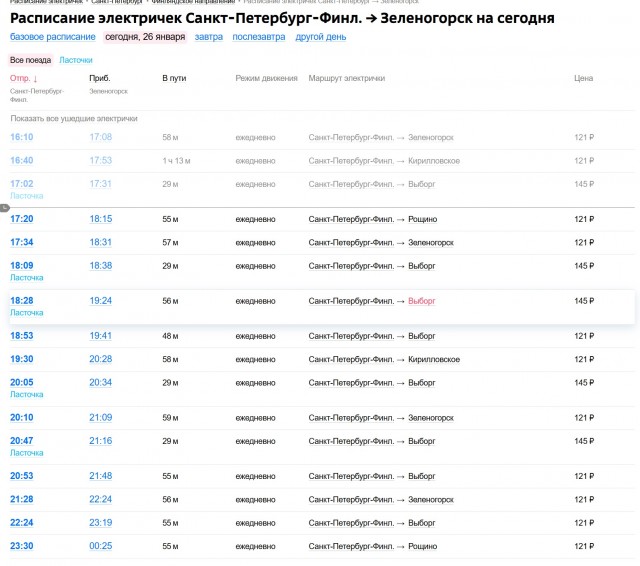 Релоканты знакомятся с жизнью в Европе