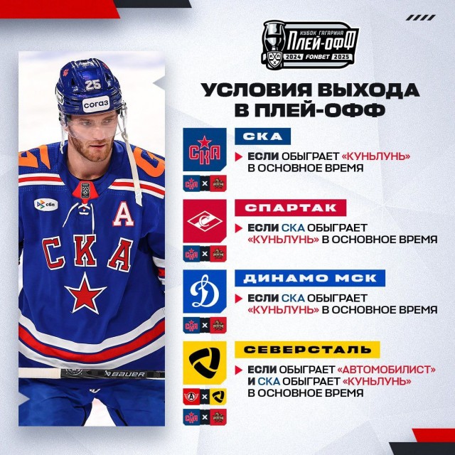 Веселее вы в хоккее* (2)
