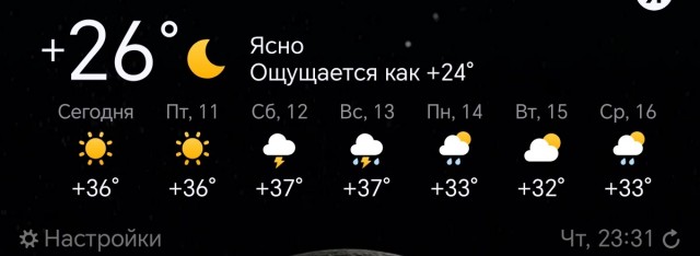 Глобальное потепление?