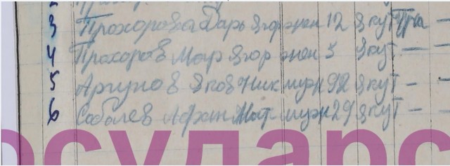 Литературный клуб "Птица Говорун"