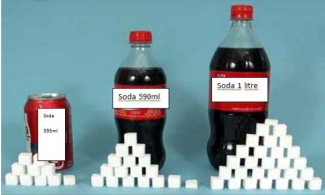Coca-Cola. Как она стала главной газировкой планеты