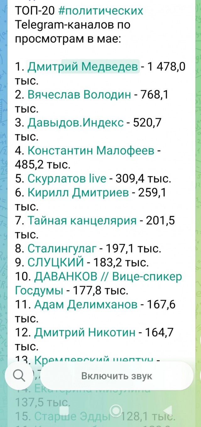 Telegram могут разблокировать в России к выборам в Госдуму