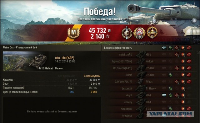 Wargaming 12, WoT сотоварищи