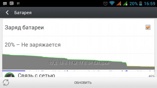 С днем рождения, Android!