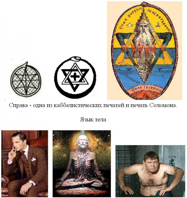 Знаки и символы управляют миром