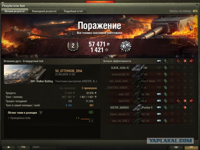 Wargaming 35