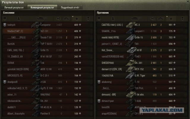 Wargaming 38