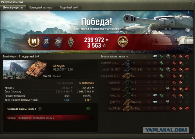 Wargaming 49