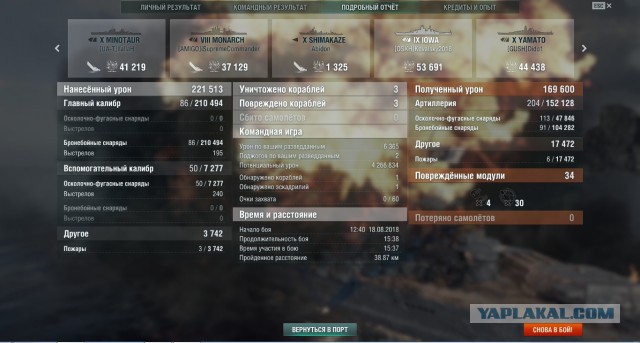 World of Warships - 5