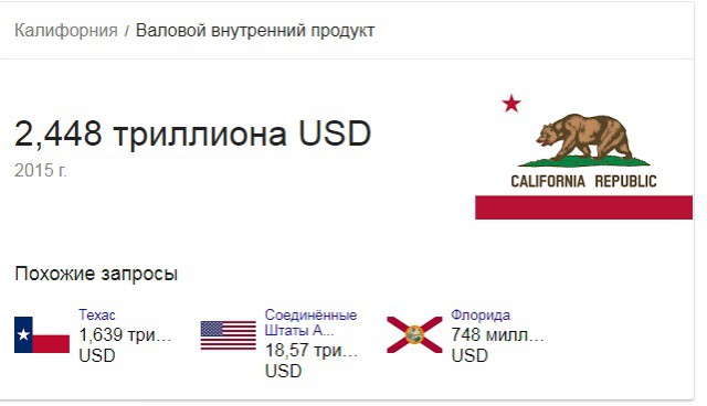 Страна — БЕнзоколонка