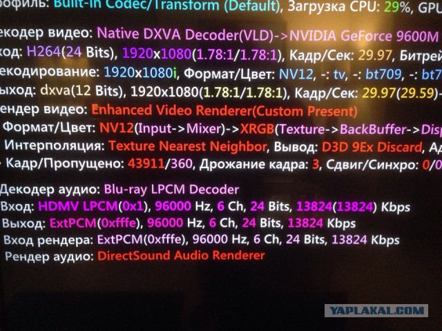 Бобинники: десять культовых катушечных магнитофонов