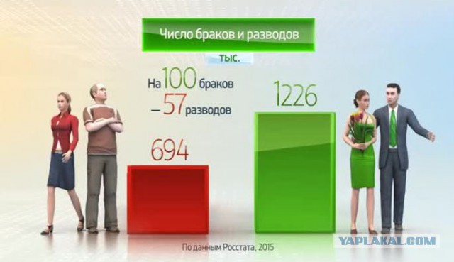 Шведская журналистка назвала российских мужчин безответственными слабаками