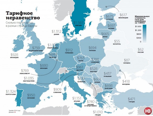 Вы правда верите, что НАТО нападёт на Россию?