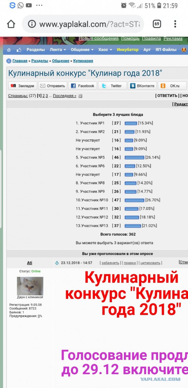 Кулинарный конкурс "Кулинар ЯПа 2018"