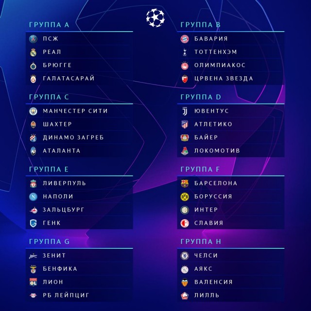 Champions League/League europe 2019/2020