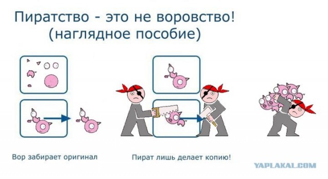 Пиратство - не воровство!