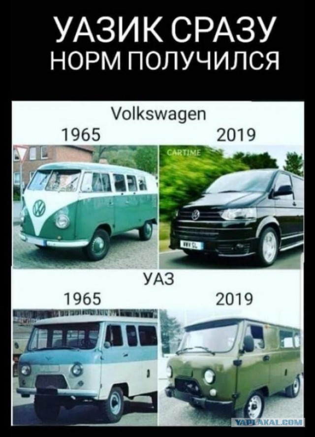 АвтоВАЗ показал внедорожник Lada Niva