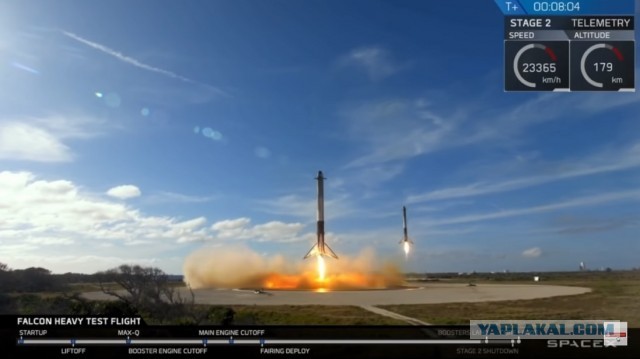 Трансляция запуска Falcon Heavy 01.11.2022