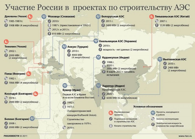ВС РФ применят новую тактику для взятия городов