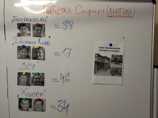 Приз победителям - Выходной в котедже.