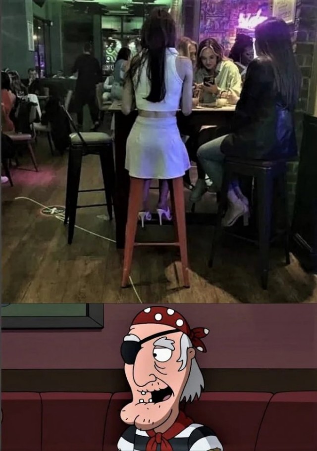 Неадекватные