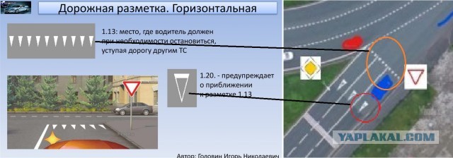 Проезд не стандартного кругового перекрестка. Опрос