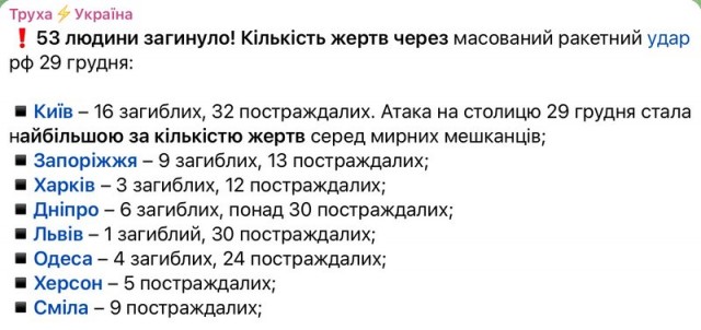 В ООН прокомментировали украинские удары по Белгороду