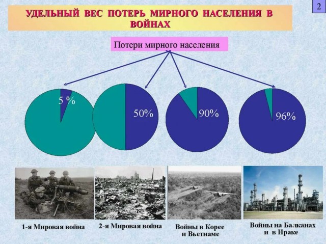 Почему «Фаустпатрон» так и не стал супероружием