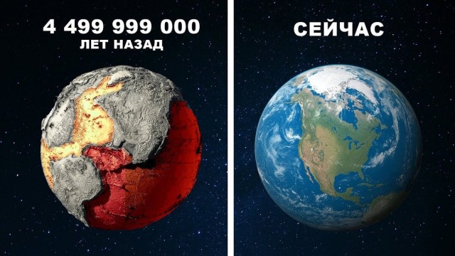ЯПознавательный: Невозможность обнаружения внеземной жизни