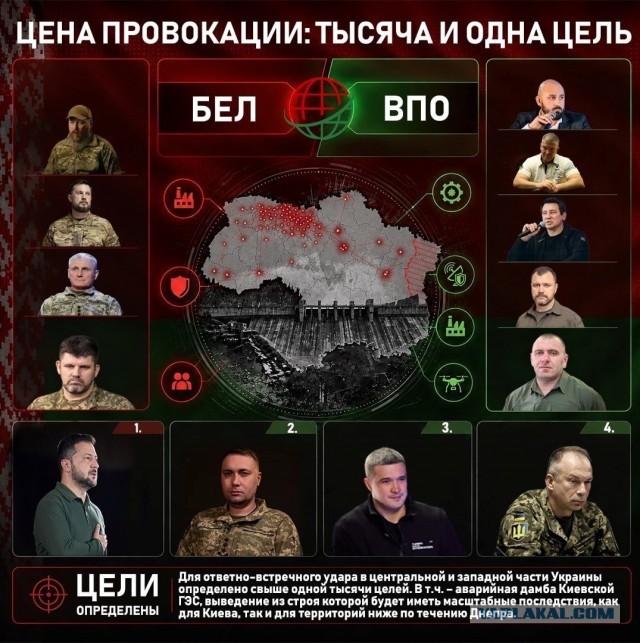 Лукашенко извинился
