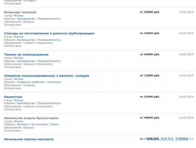 Упала ракета со спутником связи