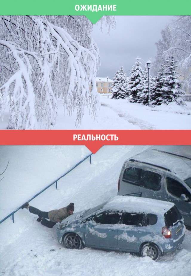Зимние ожидание и реальность