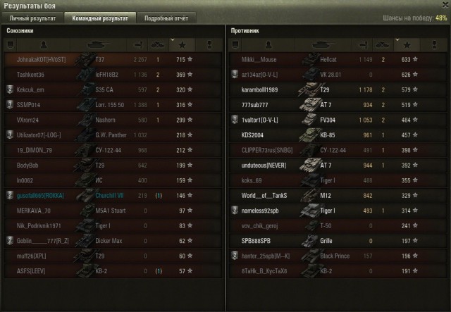 Wargaming 17