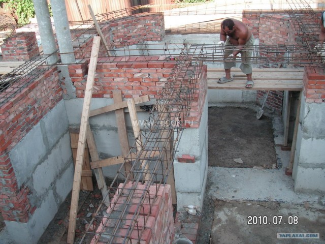Основные этапы работ при строительстве дома