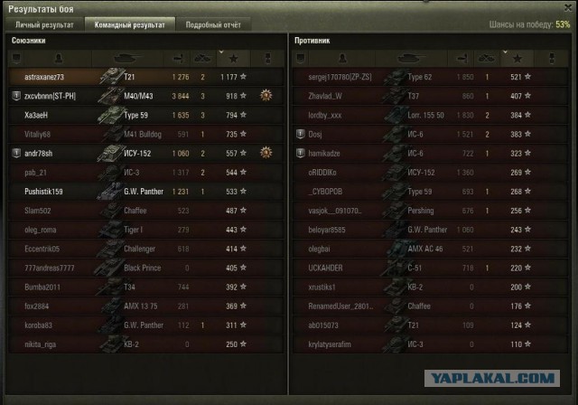 Wargaming 28