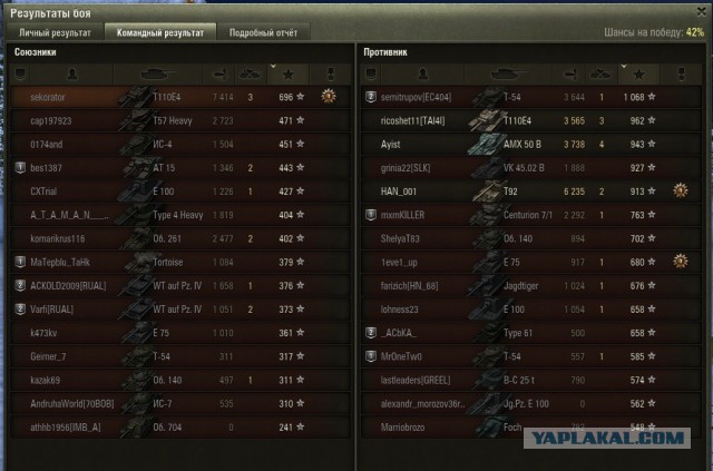 Wargaming 30!