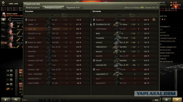 Wargaming 32