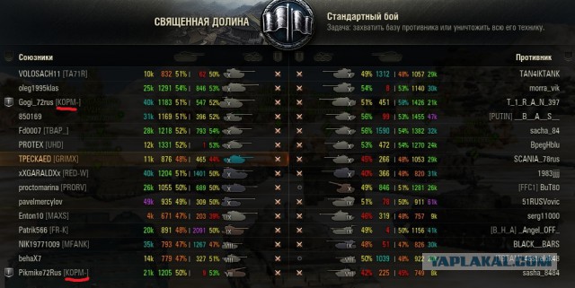Wargaming 42