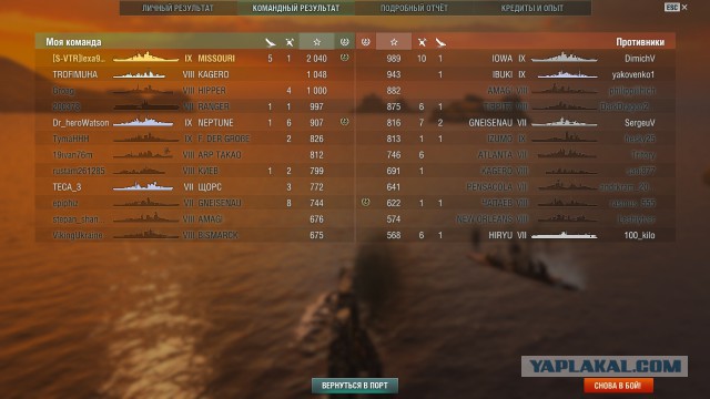 World of Warships - 2